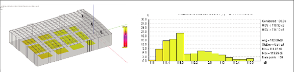 6会议主会场音视频系统设计