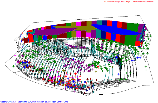 10歌剧院、音乐厅、戏剧厅、多功能厅、儿童剧场等厅堂扩声系统声学设计——南通大剧院声学设计