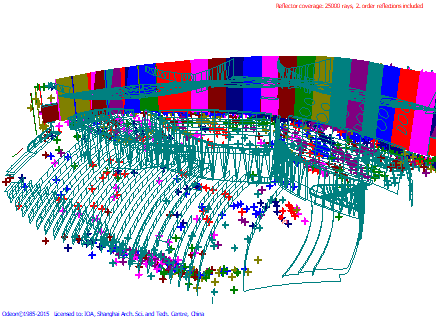 11歌剧院、音乐厅、戏剧厅、多功能厅、儿童剧场等厅堂扩声系统声学设计——南通大剧院声学设计