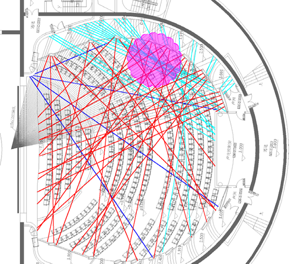 15歌剧院、音乐厅、戏剧厅、多功能厅、儿童剧场等厅堂扩声系统声学设计——南通大剧院声学设计
