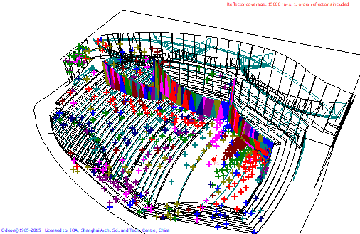 12歌剧院、音乐厅、戏剧厅、多功能厅、儿童剧场等厅堂扩声系统声学设计——南通大剧院声学设计