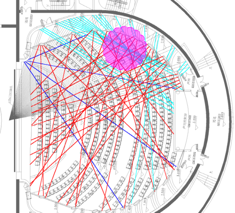 15歌剧院、音乐厅、戏剧厅、多功能厅、儿童剧场等厅堂扩声系统声学设计——南通大剧院声学设计