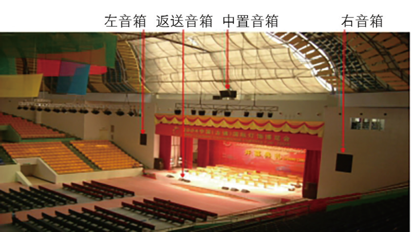 4多功能体育馆建声、扩声及灯光系统设计