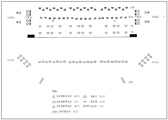 10多功能体育馆建声、扩声及灯光系统设计